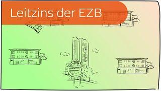 Leitzins der EZB in 3 Minuten erklärt