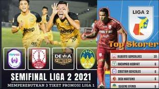 Jadwal Semi Final Liga 2 Indonesia 2021 Dan Top Skorer Sementara