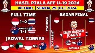 Hasil Piala AFF U19 2024 Hari Ini - Indonesia vs Thailand - Bagan Final Piala AFF U19 2024