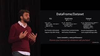 Real-Time Data Pipelines Made Easy with Structured Streaming in Apache Spark | Databricks