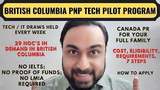 British Columbia PNP Tech Pilot Program 2020 | BC PNP Tech Pilot Program | Dream Canada