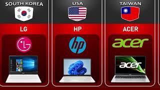 Laptop Brands By Different Country || samsung, asus , hp, acer, apple, lenovo