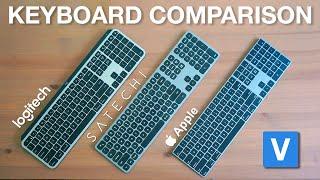 Ultimate Keyboard Comparison - Which one is right for you?