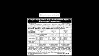 Tamilnadu Ration Shop jobs 2021,Thiruvarur District