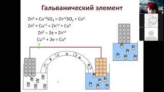 011 Электрохимия 1 гальванический элемент