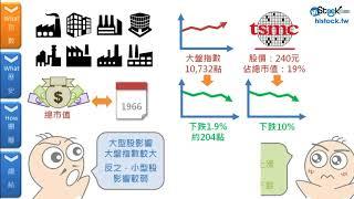 再忙也要知道的大盤加權股價指數︱《8分鐘理財學堂 》HiStock嗨投資