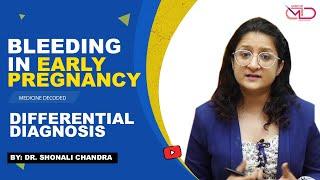 Bleeding in Early Pregnancy (Differential Diagnosis) || Dr. Shonali Chandra