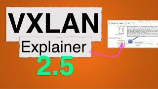 VXLAN Explainer 2.5 - VXLAN and MTU