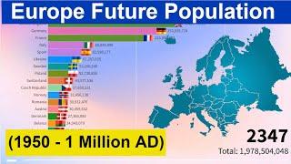 Europe Future Population (1950 - 1 Million AD) Most Populated Countries