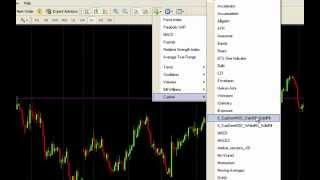 How to Install Custom MT4 Indicators (2013): MetaTrader 4 Tutorial: