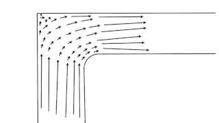 Air flow around the 90 degree ell