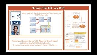 Mapping Objet XML  avec JAXB