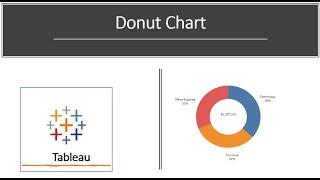 How to Create A Donut Chart Using Tableau