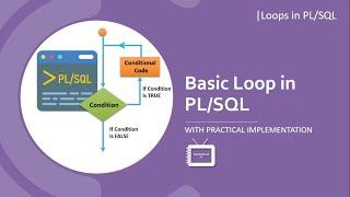 Basic Loop in PL/SQL | Exit and Exit When Statement With Practical Implementation | TechnonTechTV