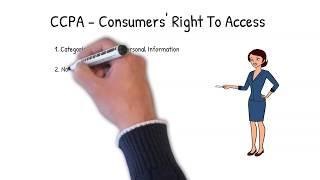 CCPA -  Consumers' Right To Access