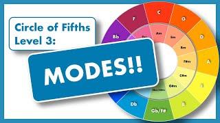 Circle Of Fifths Explained - Level 3: Modes