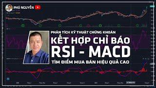 Kết hợp chỉ báo RSI và MACD để tìm điểm mua bán hiệu quả cao