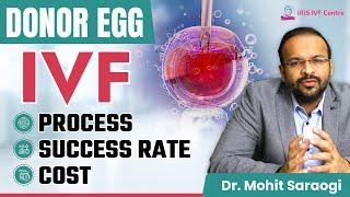 Donor Egg IVF Process (हिंदी में) | Success Rate, Cost with Donor Eggs in India | Dr. Mohit Saraogi