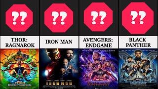 Ranking of Best Marvel Movies | The Most Powerful Marvel Avengers | Zeen Comparison