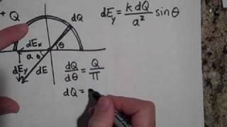 Electric Field at the Center of a Semicircular Ring of Charge