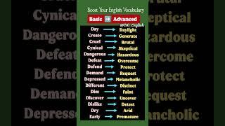 Basic vs Advanced English Words | Speak Fluent English | Boost Your English Vocabulary