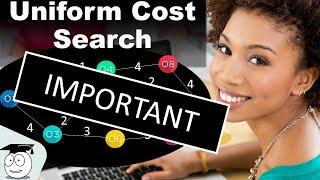 Uniform Cost Search | Python Challenge