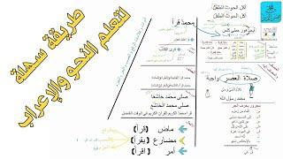 تعلم أهم مبادئ النحو والإعراب في ٢٠ دقيقة -  للمبتدئين - مداخل العلوم الإسلامية - محمد بن شمس الدين