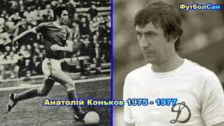 Анатолий Коньков (Динамо Киев) 1975 Обзор 1977 - комбинации, пасы, удары, нарушения