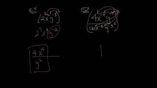 Exponents:Power of Powers Property