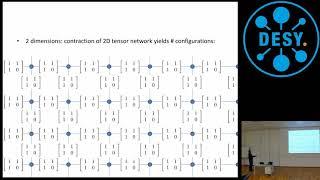 Conference Talk: Frank Verstraete "Tensor Network Simulation of 3D Frustrated Spin Systems"