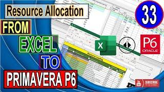 Resource Allocation from Excel to Primavera P6 | Resource assignment from Excel to Primavera P6 Tips