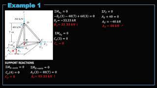 Theory of Structures - Analysis of Space Truss