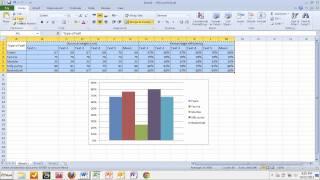 Copying tables and graphs from Excel to Word