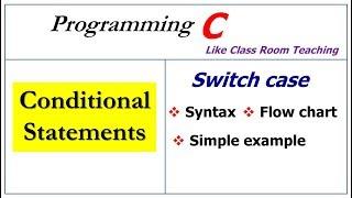 switch case in c programming examples