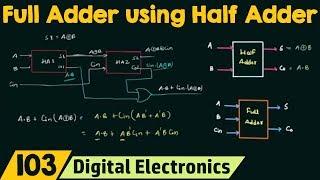 Full Adder using Half Adder