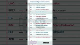 International Organizations full form |WHO,WTO,IDEA,ICC, ITC,IFC |#shorts #fullform #gk