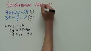 Substitution Method | Simultaneous Equations