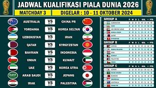 Jadwal Kualifikasi Piala Dunia 2026 Zona Asia Tahap 3 Matchday ke 3 Bahrain vs Indonesia