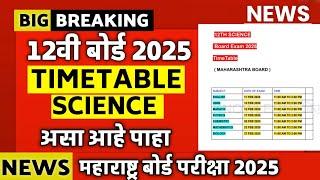  Maharashtra 12th Science Board Exam Time Table 2025 