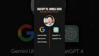 #ChatGPT vs Google #Bard