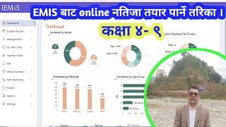 emis Online Exam 2080