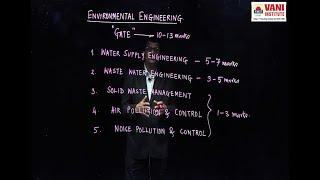 GATE & ESE | CIVIL ENGINEERING | ONLINE CLASSES | INTRODUCTION_ENVIRONMENTAL ENGINEERING | VANI