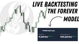 Making $9,369 Backtesting My Forever Model (Full FX Replay Session)