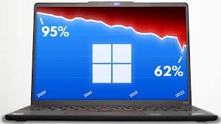 The Slow Death of Windows