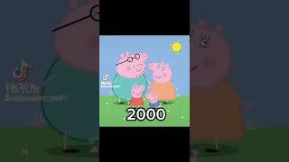 Peppa Pig Evolution