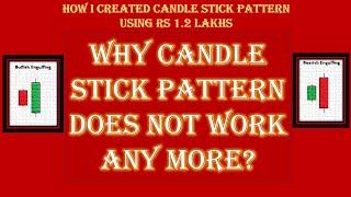 Candle stick pattern manipulation | Candle stick manipulation | Stock market manipulation