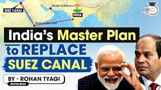 India's Alternative to Suez Canal: The International North South Corridor (INSTC) | UPSC