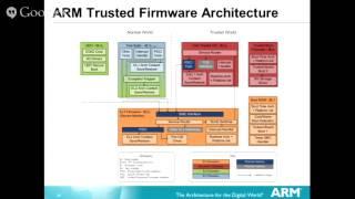 LCU13 An Introduction to ARM Trusted Firmware