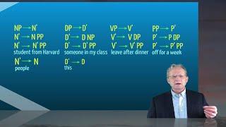 X-Bar Theory: English Phrases in Bracket Containers and in Trees