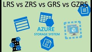 Azure Redundant Storage || LRS || ZRS || GRS  || #azurecloud #azureadministrator #azure  25th Aug